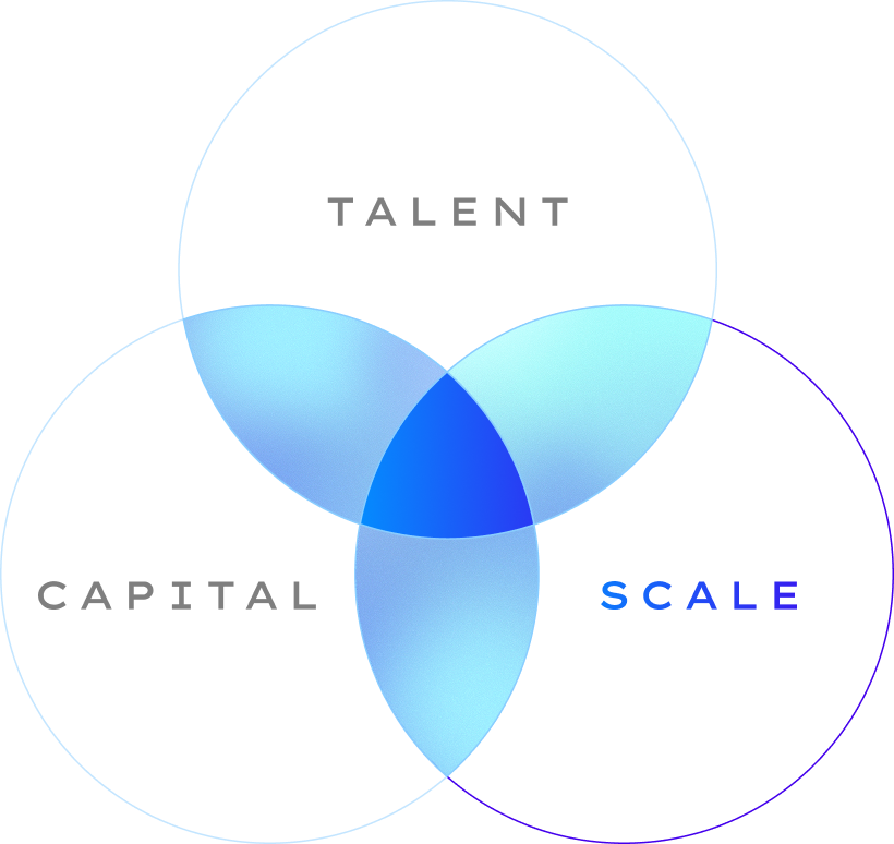 venn2-1